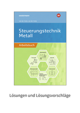 Steuerungstechnik Metall - von der Heide, Volker; von der Heide, Nils