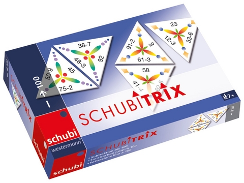 SCHUBITRIX Mathematik