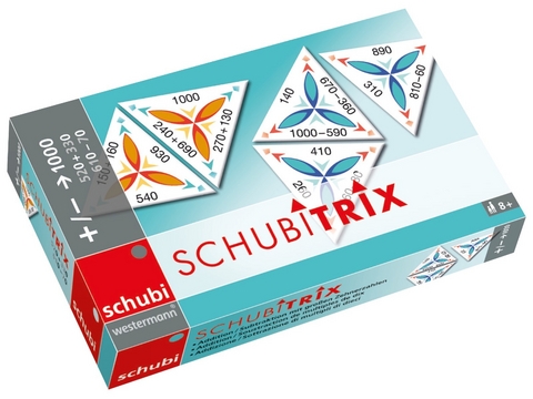SCHUBITRIX Mathematik