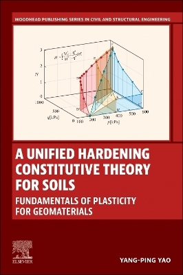 A Unified Hardening Constitutive Theory for Soils - Yangping Yao
