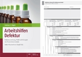 Arbeitshilfen Defektur mit Risikobeurteilungs-Block - Ziegler, Andreas S.