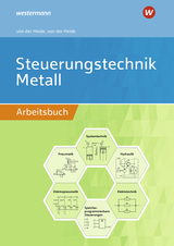 Steuerungstechnik Metall - Volker von der Heide, Nils von der Heide
