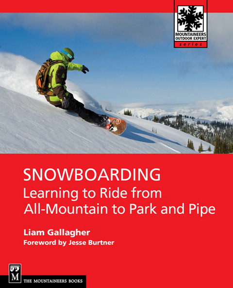 Snowboarding - Liam Gallagher
