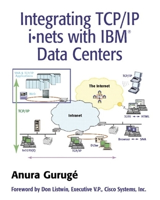 Integrating TCP/IP iïnets with IBM® Data Centers - Anura Guruge