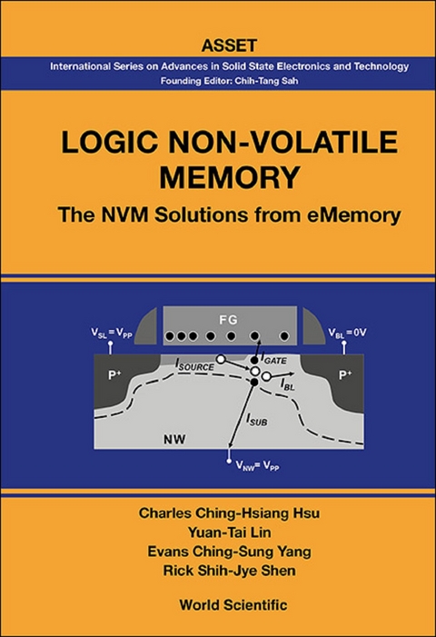 LOGIC NON-VOLATILE MEMORY: THE NVM SOLUTIONS FROM EMEMORY - Charles Ching-Hsiang Hsu, Yuan-Tai Lin, Ching-sung Yang