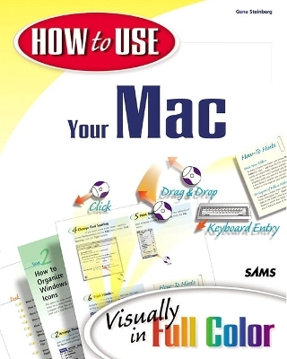 How to Use Your Mac