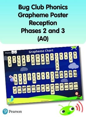 Bug Club Phonics Grapheme Poster Reception Phases 2 and 3 (A0) - Rhona Johnston, Joyce Watson