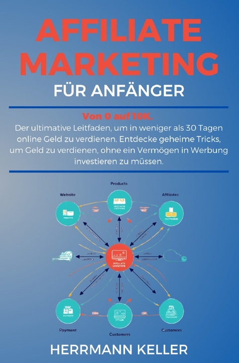 Affiliate Marketing fur Anfanger - Herrmann Keller