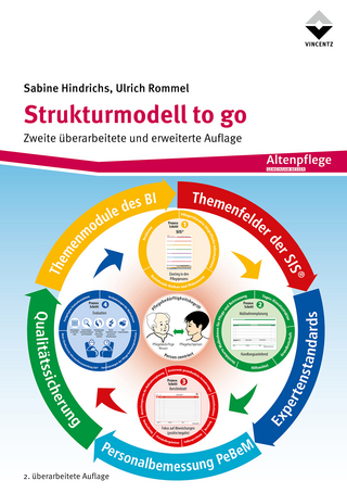 Strukturmodell to go