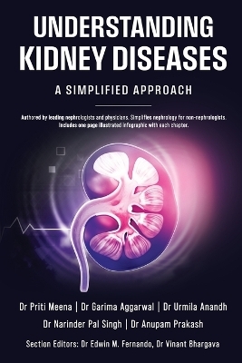 Understanding Kidney Diseases -  Dr Priti Meena,  Dr Garima Aggarwal,  Dr Urmila Anandh