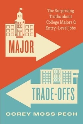 Major Trade-Offs - Corey Moss-Pech