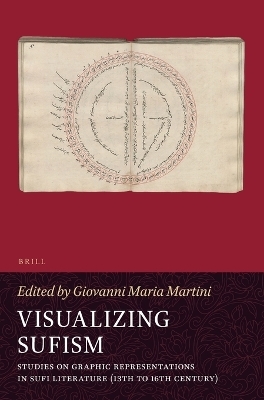 Visualizing Sufism
