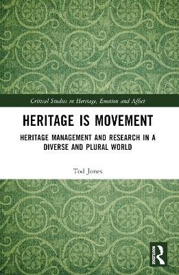Heritage is Movement