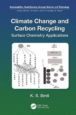 Climate Change and Carbon Recycling - K. S. Birdi