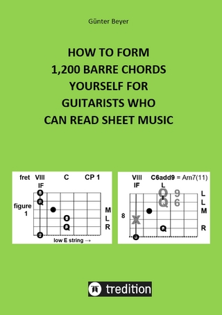 HOW TO FORM 1,200 BARRE CHORDS YOURSELF FOR GUITARISTS WHO CAN READ SHEET MUSIC