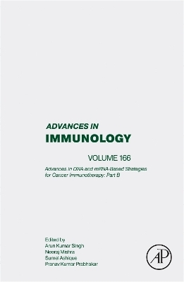 Advances in DNA and mRNA-Based strategies for Cancer Immunotherapy: Part B - 