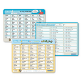 3 Blitzlesekarten im Set - 200 häufigste Wörter - Sätze - Themenwörter - Katrin Langhans