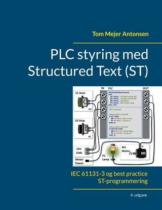 PLC styring med Structured Text (ST), V4