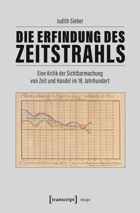 Die Erfindung des Zeitstrahls - Judith Sieber
