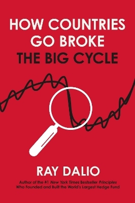 How Countries Go Broke - Ray Dalio