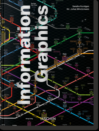 Information Graphics. 45th Ed.