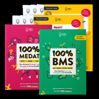 100% MEDAT-H Komplettpaket