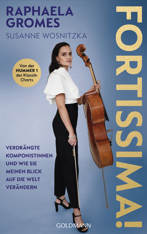 Fortissima! - Raphaela Gromes, Susanne Wosnitzka
