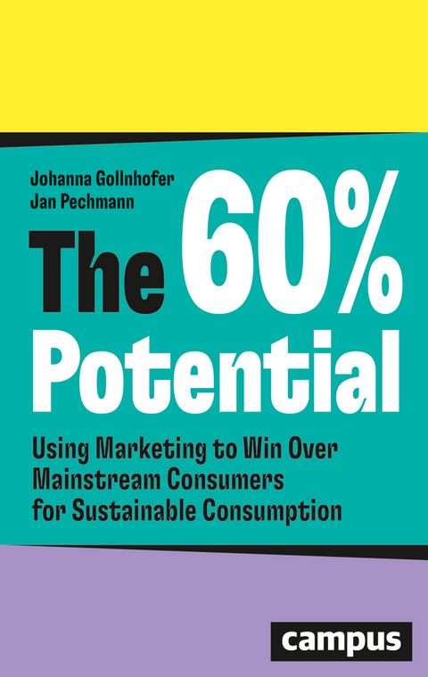 The 60% Potential - Johanna Gollnhofer, Jan Pechmann