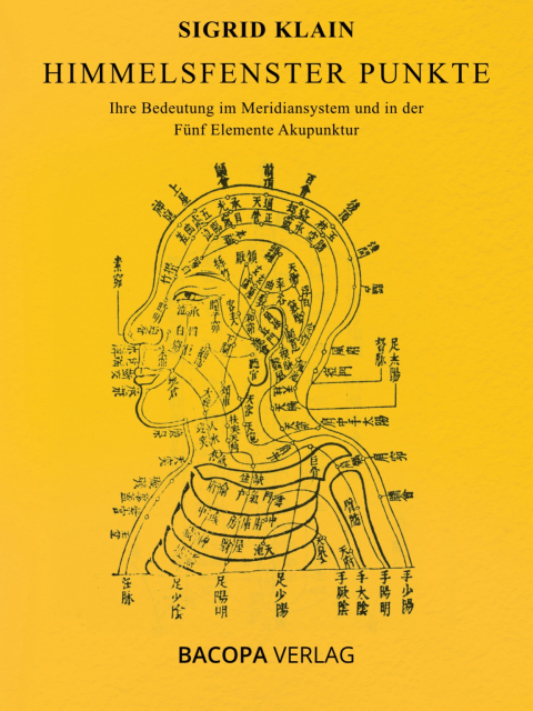 Himmelsfenster Punkte - Sigrid Klain