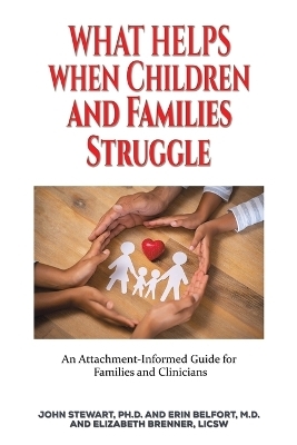 What Helps When Children and Families Struggle