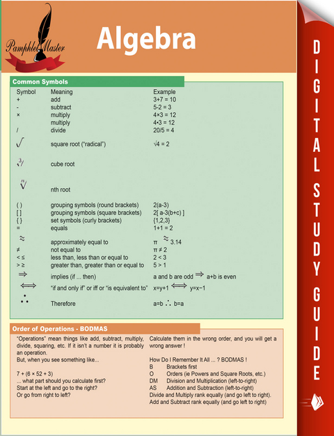 Algebra - Pamphlet Master