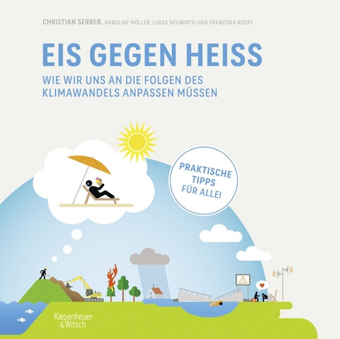 Eis gegen heiß - Christian Serrer, Karoline Möller, Lukas Neuwirth, Franziska Koert