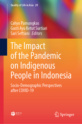 The Impact of the Pandemic on Indigenous People in Indonesia