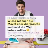 Wieso M&auml;nner die Macht &uuml;ber die W&auml;sche und nicht die Welt haben sollten -  @elisa_wag, Elisabeth Wagner