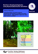 Characterization of novel viruses in deciduous tree species in forests and public green spaces &ndash; case studies in Quercus robur and Fraxinus excelsior - Marius Rehanek