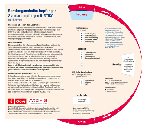 Beratungsscheibe Impfungen - Sylke Pagelsdorf