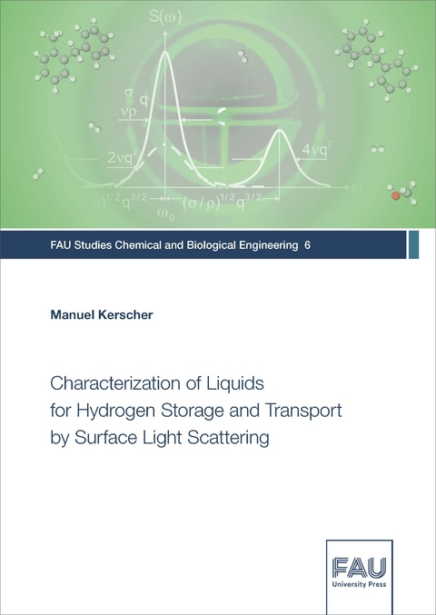 Characterization of Liquids for Hydrogen Storage and Transport by Surface Light Scattering - Manuel Kerscher