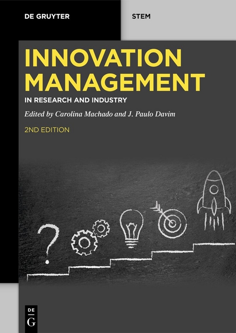 Innovation Management - 