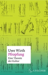 Pfropfung – Eine Theorie der Kultur - Uwe Wirth