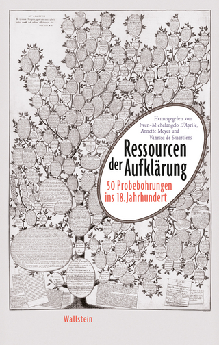 Ressourcen der Aufklärung
