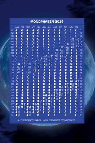 Mondphasenpostkarten 2026 - Roger Liggenstorfer