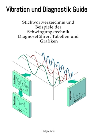 Vibration und Diagnostik Guide, Schwingungsanalyse, Diagnose, Maschinendiagnose, vibrationsanalyse, instandhaltung