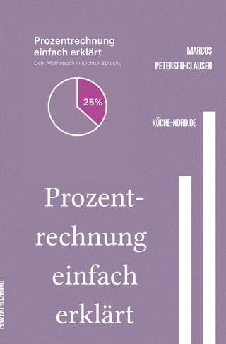 Prozentrechnung einfach erklärt