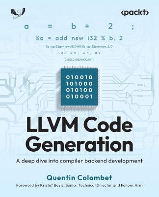 LLVM Code Generation - Quentin Colombet