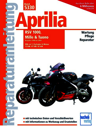 Aprilia RSV, MILLE und Tuono Baujahre 1998-2005