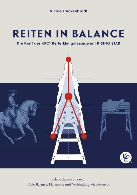 Reiten in Balance - Nicole Truckenbrodt