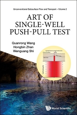 Art Of Single-well Push-pull Test
