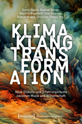 Klima, Klang, Transformation - 