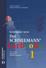 Der SCHNEEMANN&reg;-Farbcode 1 | Das SCHNEEMANN&reg;-Klavierlernsystem - Daniel Probst