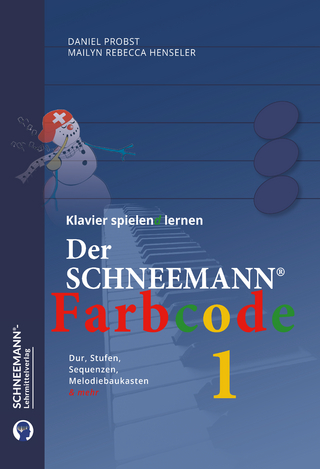 Der SCHNEEMANN®-Farbcode 1 | Das SCHNEEMANN®-Klavierlernsystem